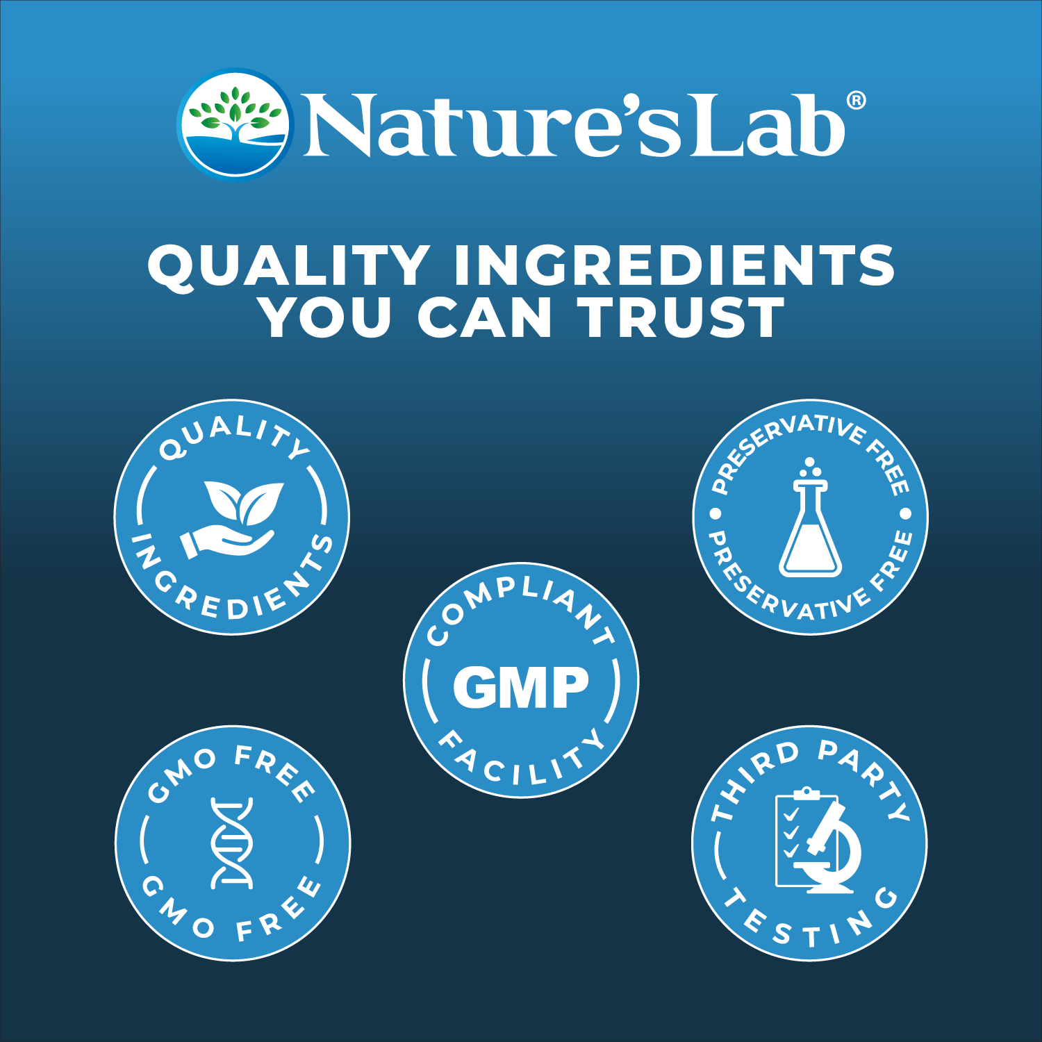 Nature’s Lab Super Antioxidant Support - 120 capsules